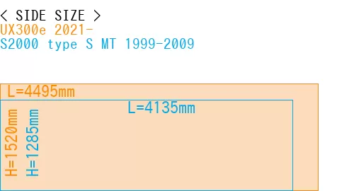 #UX300e 2021- + S2000 type S MT 1999-2009